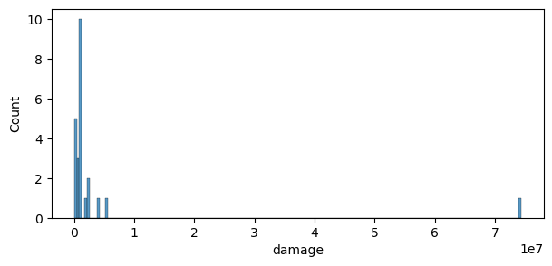 ../_images/7cd756f42a34fad14c5b62ac2dedb9567b3fdb11882428926ddce2c374824d55.png